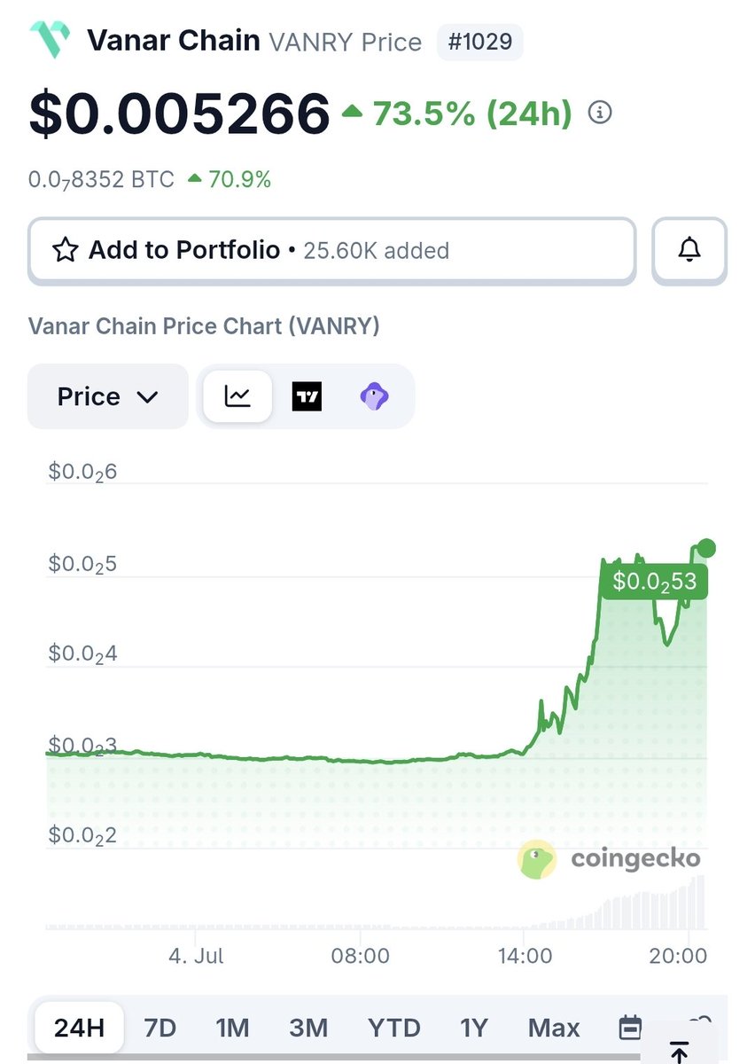 DrCryptooo tweet picture