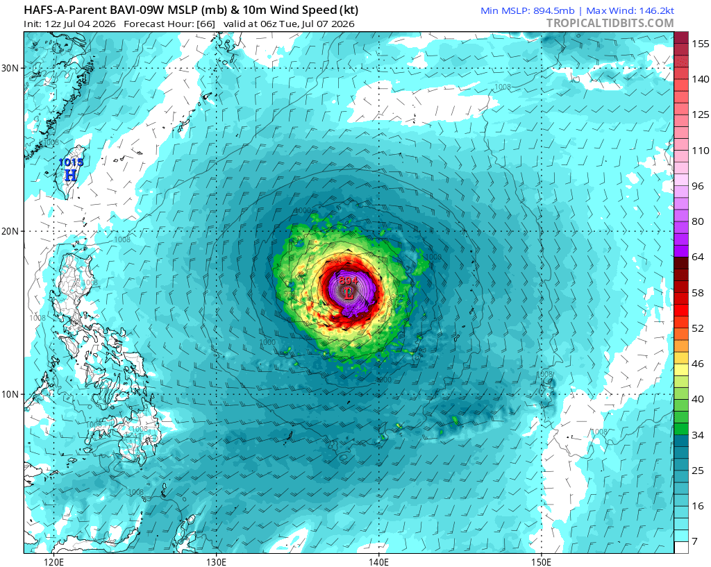 PaulBlight6's tweet photo. Some extremely deep warm water ahead in the path of Super Typhoon #Bavi. Some of this water near 130-160E has OHC of 140-160kj/cm2.
Microwave imagery depicts an ERC is potentially underway, but #SuperTyphoonBavi has a pretty thick inner eye wall, so it will be interesting to see how the Typhoon handles this.
The ERC will result in a much bigger Typhoon than we currently have in terms of aerial size.
There is forecast to be an extremely favourable upper level environment ahead of #Bavi as shown in the Divergence field on the below graphic which large divergent indicators (red lines) moving away from Bavi. This on the Southern Side (SW Side) of the STR to the North.
Need to watch if BAVI can move more south some of the forecast models as shown by the HWRF/earlier ECMWF ensembles.
It is possible that 150-250mb outflow from #Bavi could just enhance the ridge to the NE for a little longer which could knock #Bavi more westward towards Eastern Taiwan.
Taiwan itself is notorious for affecting or even nudging Typhoons in different directions,
Taiwan’s spine rises to 3,000–4,000 m, running north–south almost perfectly.
A Typhoon approaching from the east hits a wall of terrain that can :-
Block low‑level inflow
Deflect the vortex north or south
Tilt the storm vertically
Disrupt the inner core
Create asymmetric frictional drag....... but
It’s not just the mountains — it’s the entire environment: terrain, coastline, bathymetry, ridge dynamics, thermal contrasts, and chaotic wake effects.
All of these combine to make the approach to Taiwan one of the most complex landmasses for tropical cyclone track prediction anywhere on Earth & one where local forecasters and Storm Chasers of the region know their stuff.