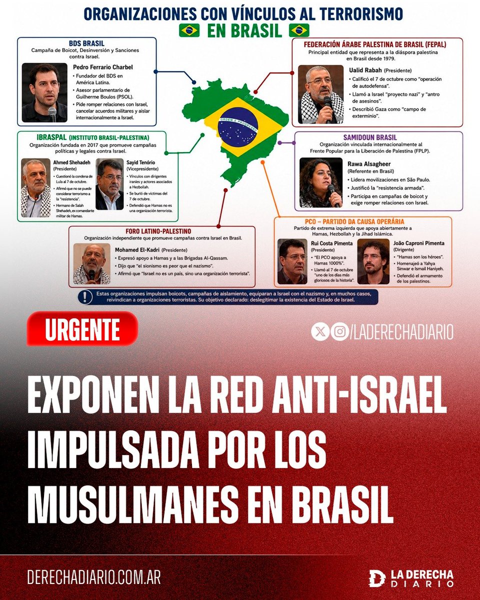 La Derecha Diario tweet media