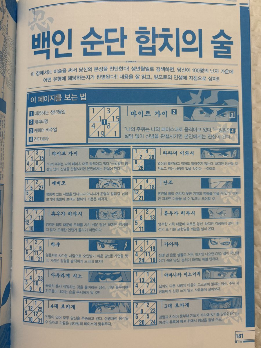 itkaiix's tweet photo. 닌자분들 책 사시지 말고 여기서 본인 닌자 찾아가세요~!! 
ex) 생일 1월 1일 -> 네모칸 1/1으로 찾으시면 됨!

타래로 https://t.co/HYRwAC3den