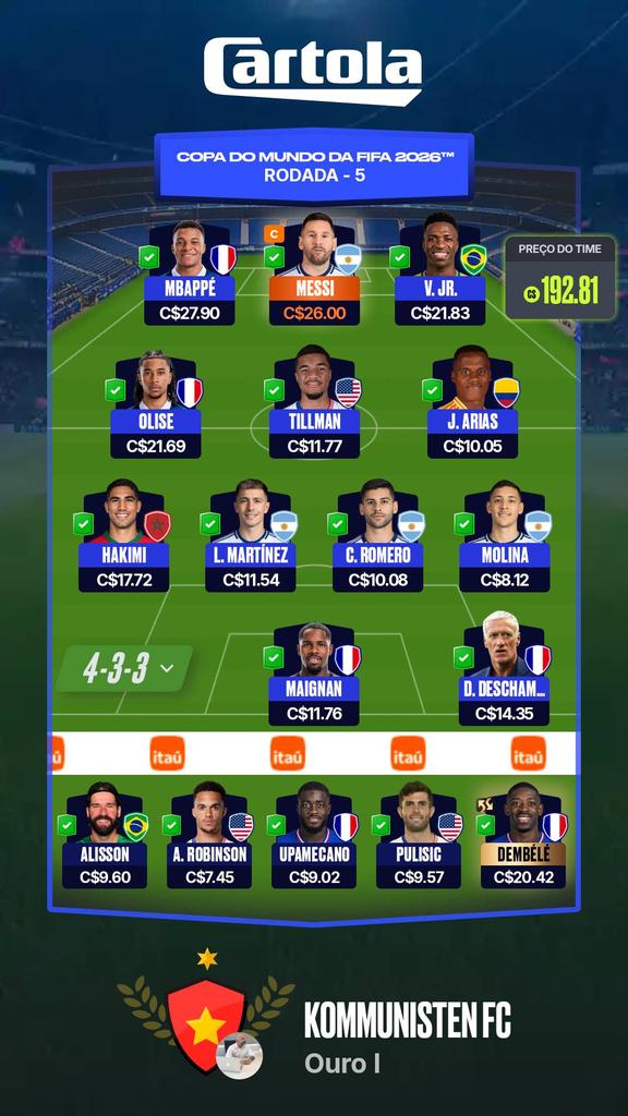 dorfofborges's tweet photo. ⚽ Kommunisten FC escalado para as oitavas! 🔥
Messi capitão. Mbappé e Vinicius Jr. no ataque.
Dembélé como reserva de luxo. 🇫🇷🇧🇷🇦🇷
Preço do time: C$ 192,81 — Nível Ouro I 🥇
Apostas ousadas no meio. Vamos ver se entrega. 🏆
#Cartola #CartolaCopa #Copa2026 #KommunistenFC https://t.co/O45FugqDAr
