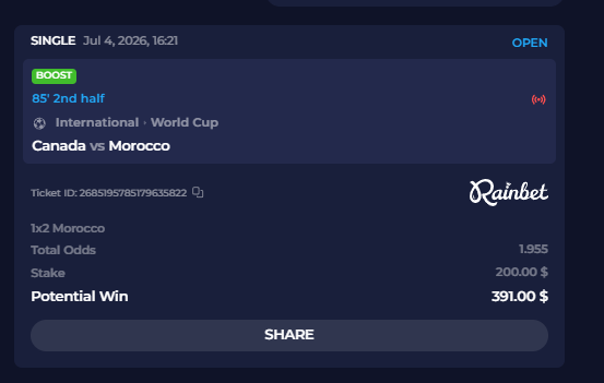 xBillySmalls's tweet photo. Thank you @rainbet for the ODD BOOST <3  Free money FELLAS 

Join my DC to get all the bets we are crazy in profit this #worldcup 

#rainbet #morocco #Canada https://t.co/RirdnCbDHG