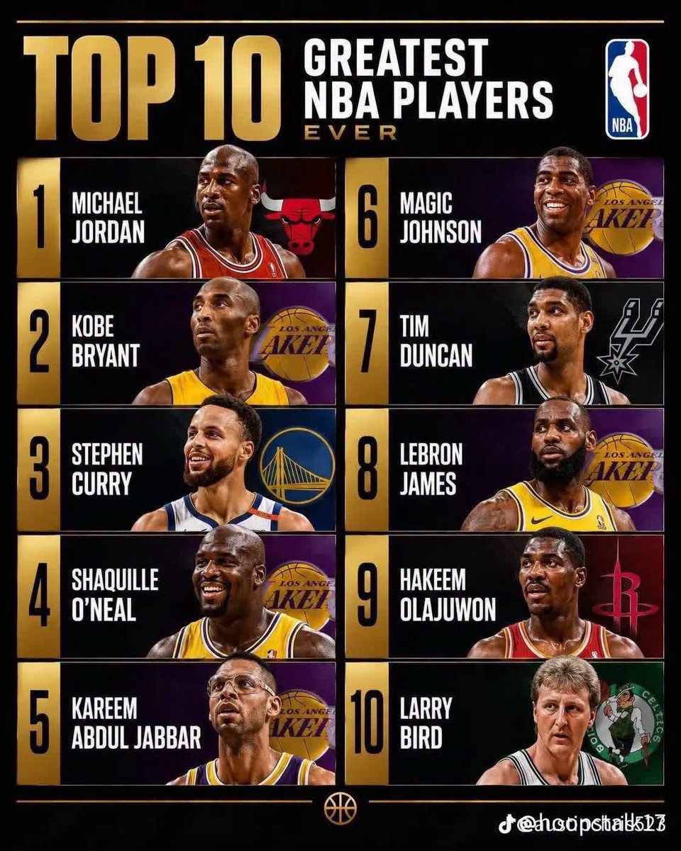 uscfan981's tweet photo. This accurate? https://t.co/FUd0xXeq5s