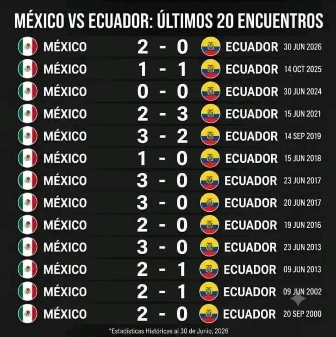 EliasxD0's tweet photo. @FedericoBerna17 @Jonathan1994499 @bdol880 @YUPEMO Tu eres un ecuachango que vive en el chiquero lleno de mierda y crimen llamado ecuador
Mugrosos muertos de hambre y muertos en general
2 -0  y la tienes adentro https://t.co/58KsqKivaN
