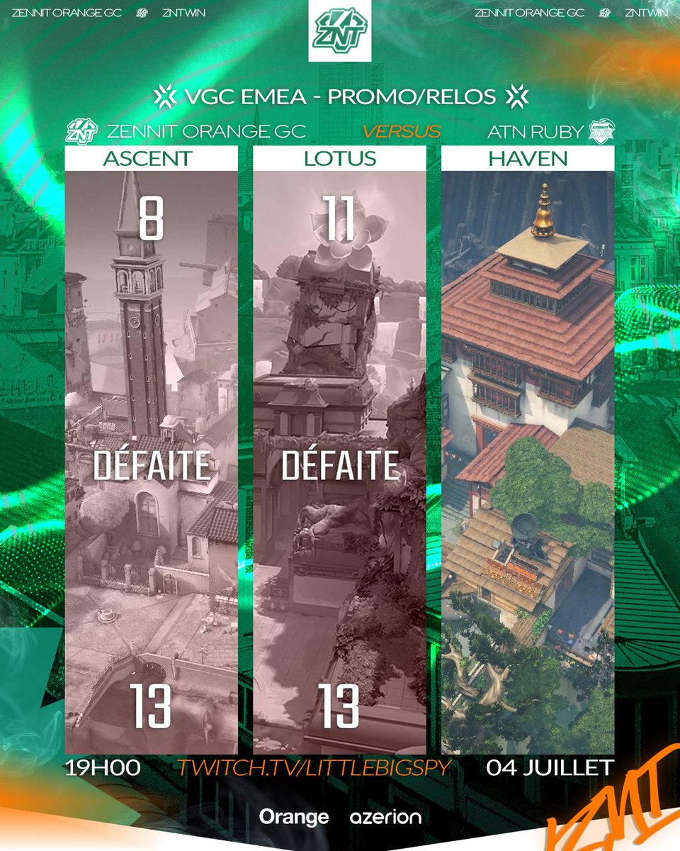 zennit_gaming's tweet photo. Promo/Relos GC | ❌ Défaite - game 2

Pas le résultat espéré, on va tout donner demain soir ! 🙏

Gg @ATNattax 👏 https://t.co/6vMMRoggG5