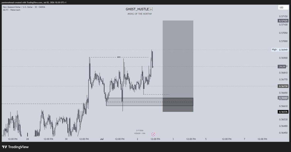 panteejr_'s tweet photo. 🤫💀
#fyp #sbi #trading https://t.co/fyA6XbeQRy