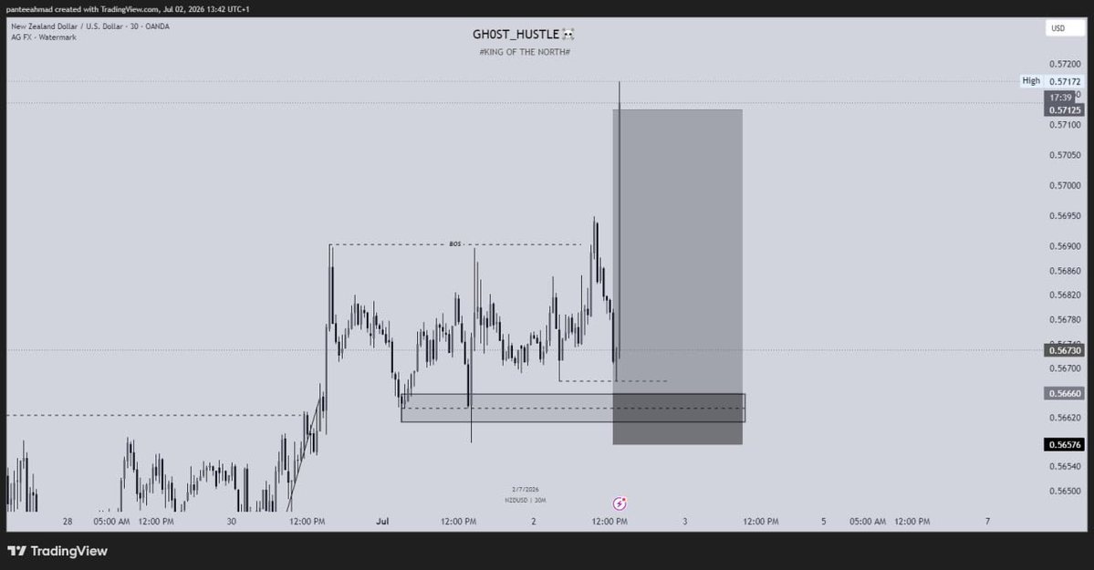 panteejr_'s tweet photo. 🤫💀
#fyp #sbi #trading https://t.co/fyA6XbeQRy
