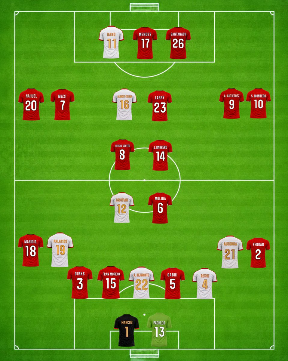 TerrassaFC's tweet photo. Així tenim la plantilla per la pretemporada, terrassistes❤️

😏El CM la veu espectacular.

#TerrassaFC #AmuntTerrassa https://t.co/lQTrfKlmbs