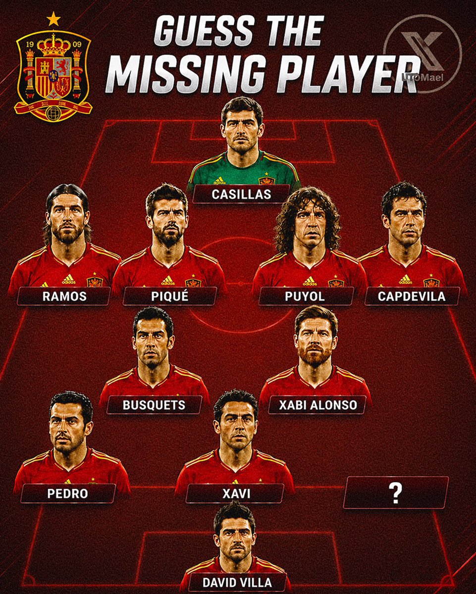 LegacySiu's tweet photo. Spain 2010 World Cup final 
Guess the missing player from this squad 

LEVEL: HARD https://t.co/w7GQrYhCm5