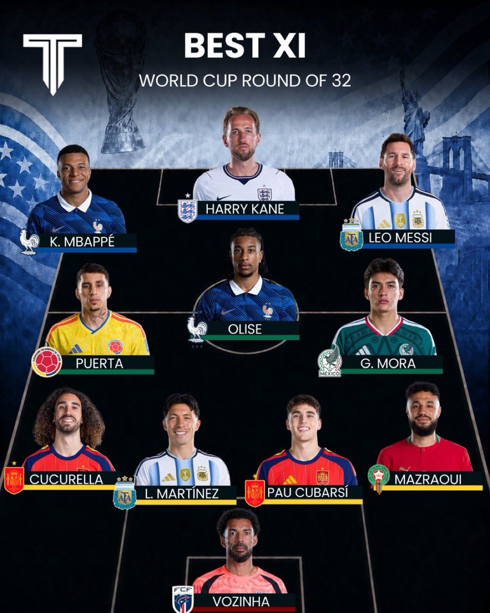 OurFavOnlineDoc's tweet photo. Best 11 of the World Cup so far https://t.co/SwedrRobOq