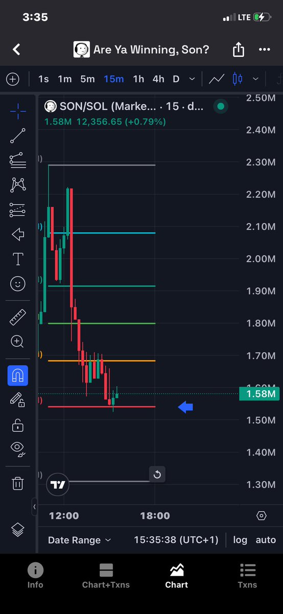 FarouqTrades tweet media