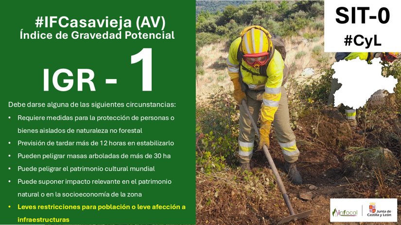 naturalezacyl's tweet photo. Se declara Índice de Gravedad Potencial (IGR) 1⃣ en #Casavieja, #Ávila, por:
• Leves restricciones para población o leve afección a infraestructuras
Más info en #INFORCYL https://t.co/G0Ctp9IqkQ https://t.co/EwgFjXkMH6
