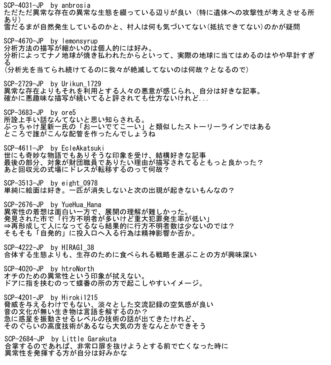 domo_goemon's tweet photo. SCP JP ビギナーズコンテストで特に気になった記事についての簡単な感想。いちゃもんが多い点はすみません
言及した著者様(敬称略) anbrosia/lemonsyrup/Urikun_1729/ore5/EcleAkatsuki/eight_0978/YueHua_Hana/HIRAGI_38/htroNorth/Hiroki1215/Little Garakuta https://t.co/iLuscHF5Hr