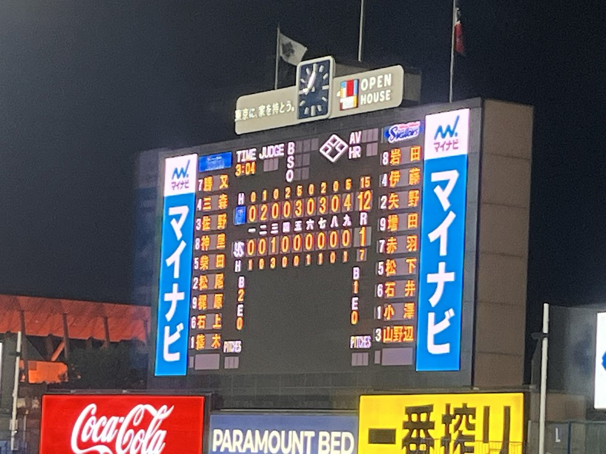 CALPIS_2896's tweet photo. まけほー
ぼっこぼこ！でも楽しかった
松下くんは大丈夫そうなのかな？？ https://t.co/p5D7E85W3Z