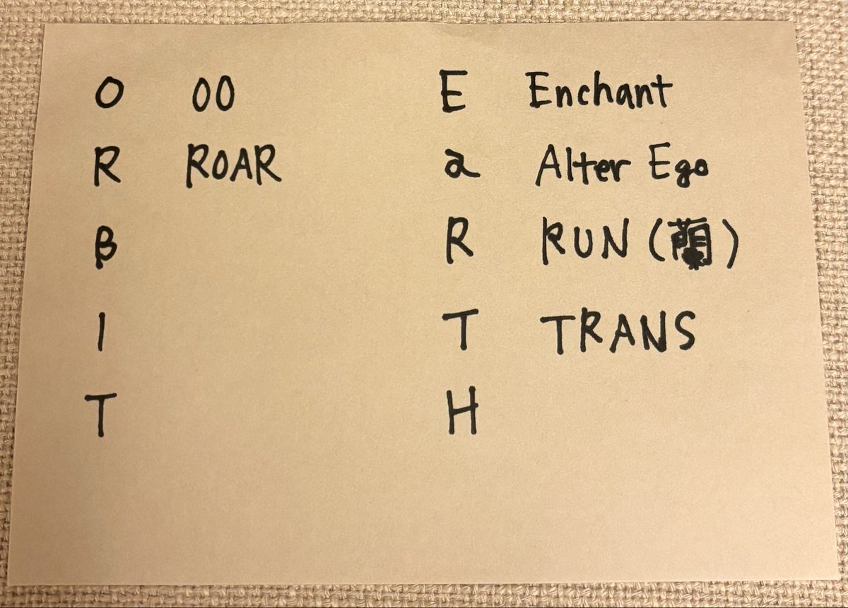 MayaSilverMoon's tweet photo. 去年のシュンヤとの内緒の話、本人から言ってOKと了承得たので解禁！

今までに発売されたタイトルの頭文字には、こんな言葉が隠されていました

ORβITとEαRTH、これからも一緒に歩んで行こうね！

#ORβIT https://t.co/Z2aGzjvj3r