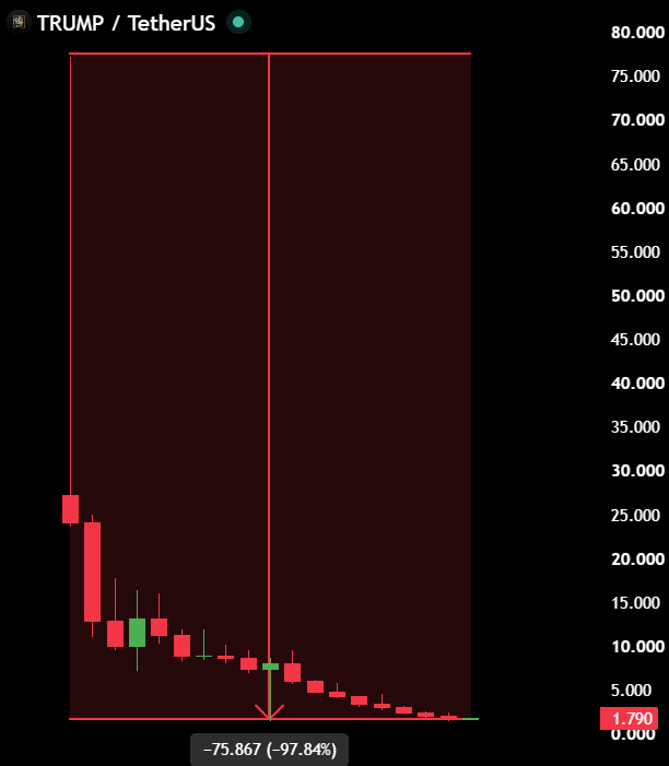 Max Crypto tweet media