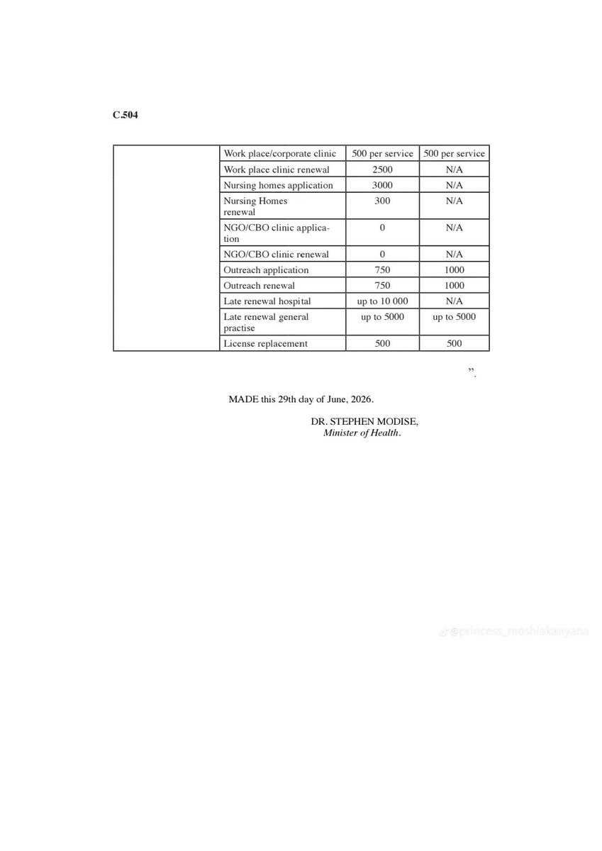 miskayW's tweet photo. NEW FEES 📌 BHPC 🤯🤯 at this point BW government decided that the citizens will foot whatever deficit 🤞🏾😭 
Yesterday someone on tiktok said " Tax is the new diamonds " &amp; he ain't lie🤞🏾😭😭 https://t.co/ISjDZnIy3t