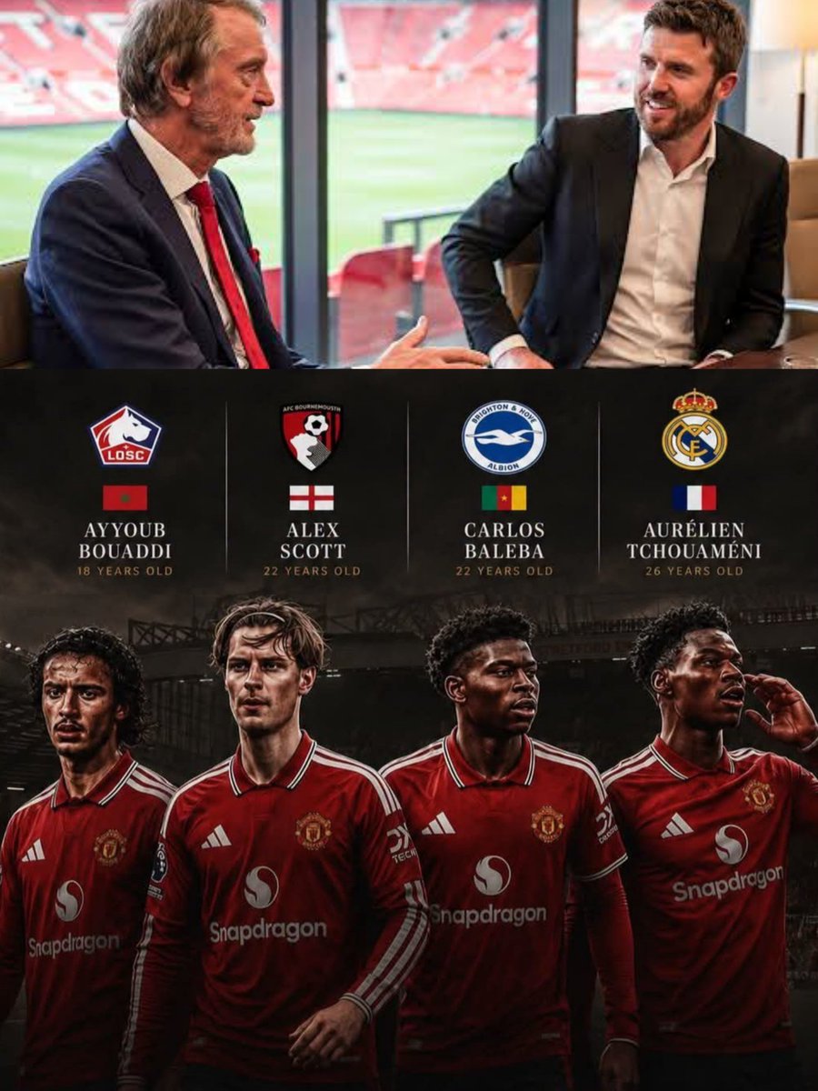 MUFC Insider (@UnitedInsiderHQ) / Posts / X