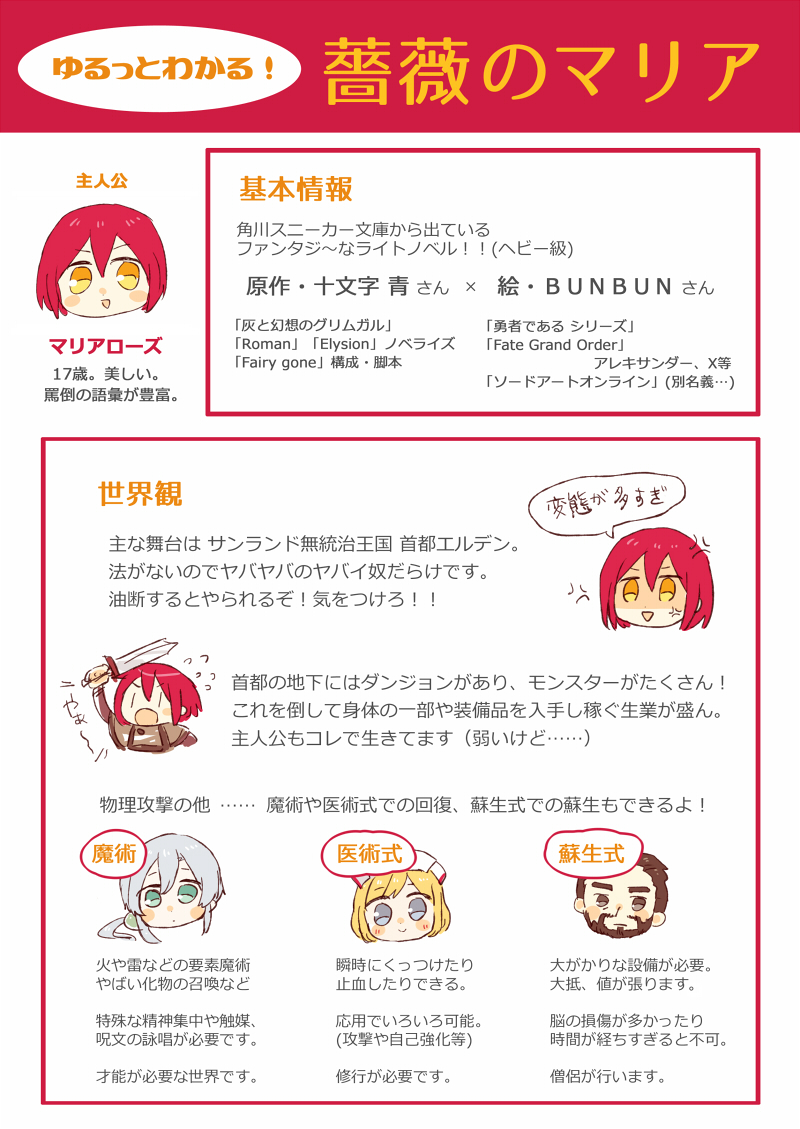 picotsuki's tweet photo. ゆるっとわかる薔薇のマリア(微修正版)です。
なんと2026年7月6日からカクヨムにて順次公開予定だそうです！
大好きなライトノベルをまた新鮮な気持ちで読めるのうれしい😭 https://t.co/YB6LrOUu2h