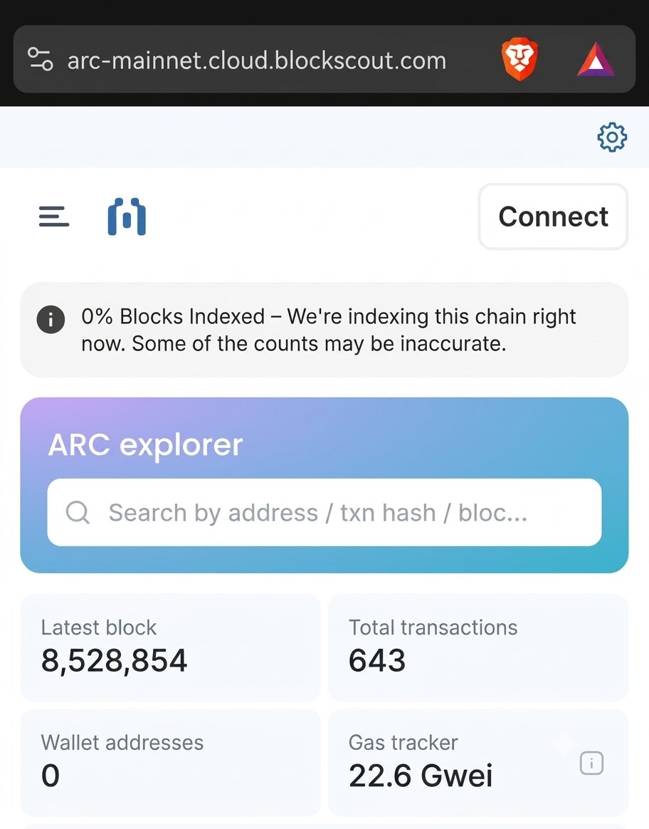 AshiqXBT's tweet photo. @arc Mainnet soon...

It seems the @arc mainnet site opened briefly and then closed.

Is Arc coming out soon too..? https://t.co/odnQWEO6Lq