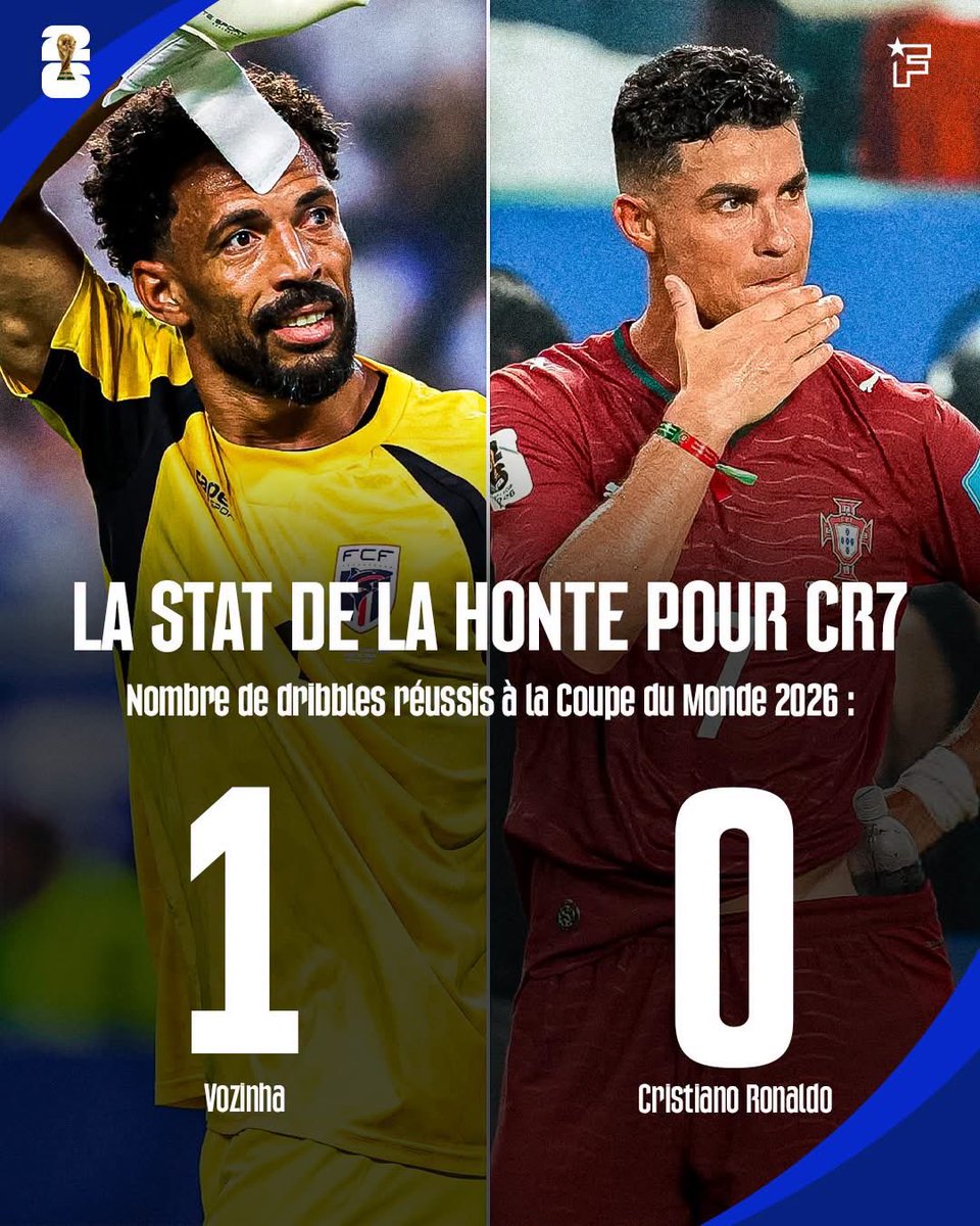 Badeluxe's tweet photo. @ActuFoot_ 🤣 https://t.co/Bzg1msgXAA