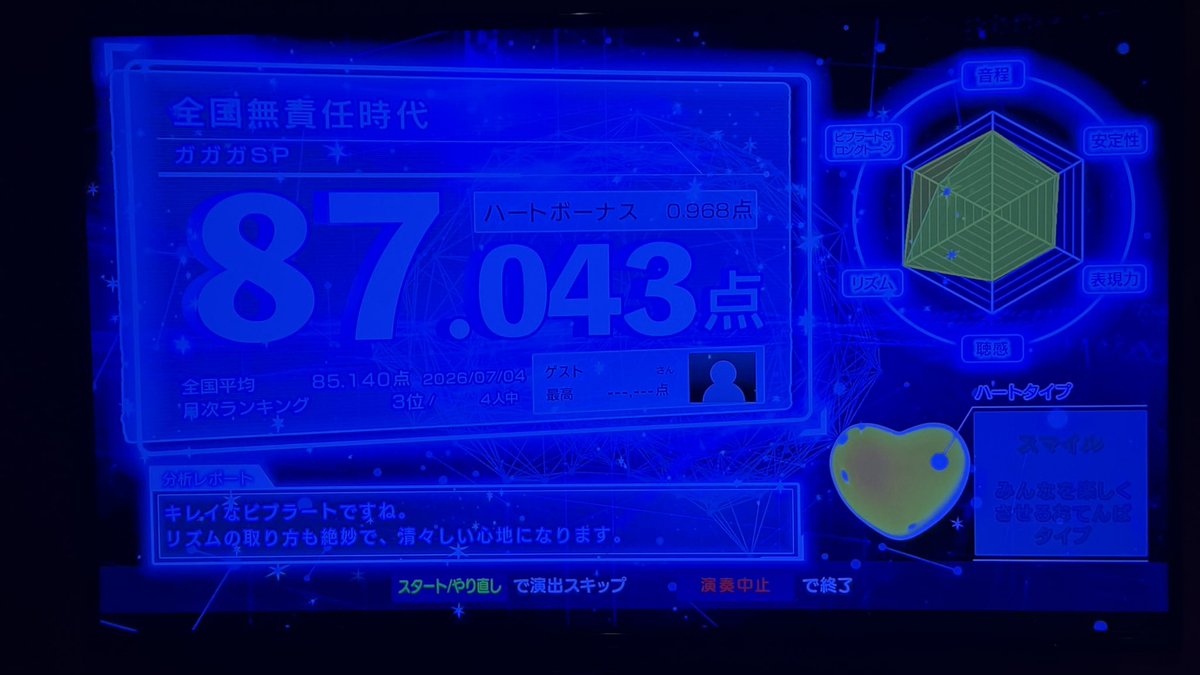 cordname8's tweet photo. 今日は久しぶりの精密採点AIHEARTの投稿をしました久々の更新してきた結果、きてくれた人たちが絶句するほど驚きました。
#カラオケ
#livedam
#live_dam_wao
#精密採点
#精密採点AIHEART https://t.co/bI73hKIbeW