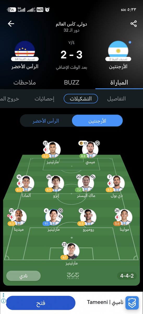 jo7anii's tweet photo. @TARIQALNOFAL ميسي أخذها واللي يستاهلها المدافع مارتينيز، لكن أنت تحب تهذري يامهذري.... https://t.co/sAtCqP0dae