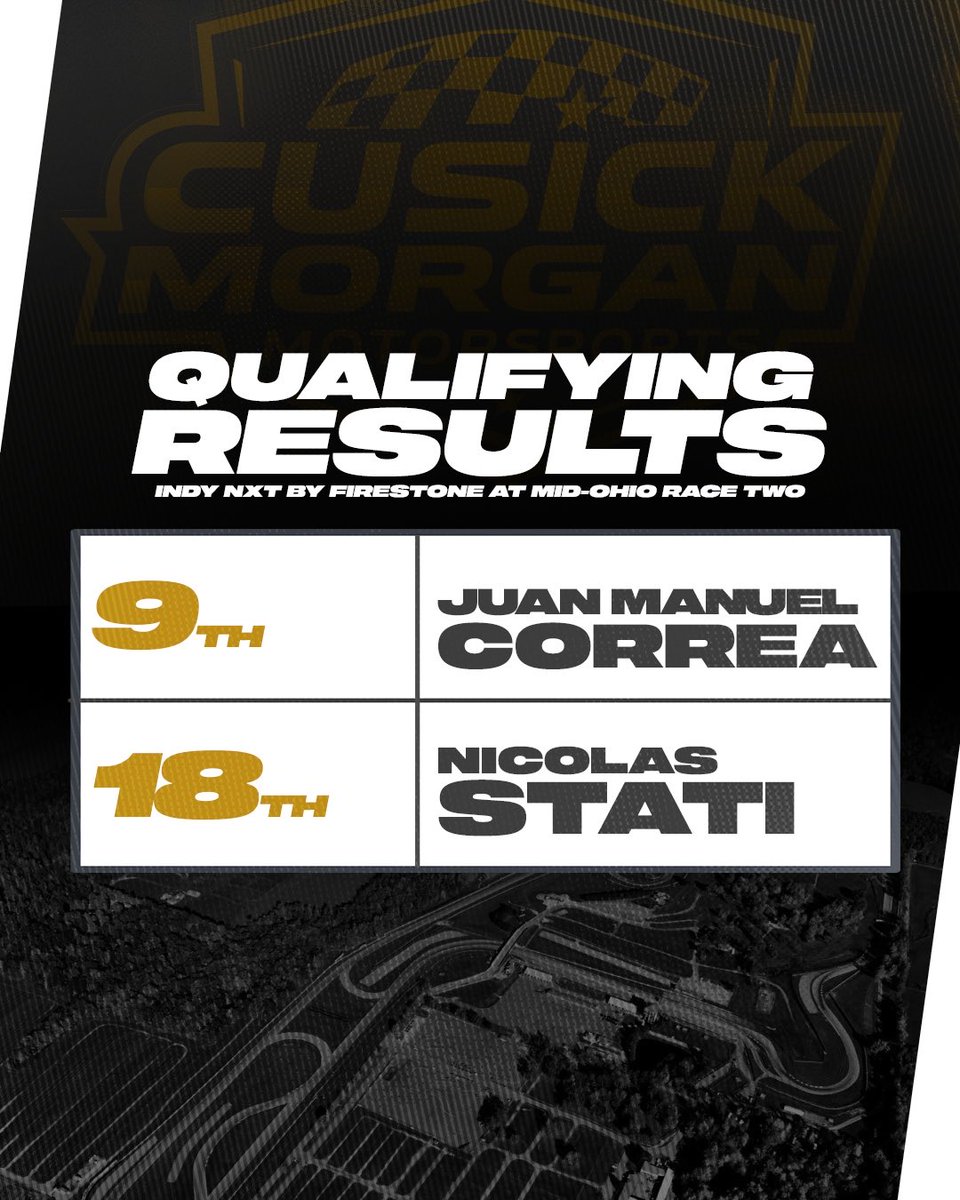 CusickMSports's tweet photo. Independence Day qualifying in the books 💥 #CusickMorganMotorsports | #INDYNXT | #INDYCAR | @indynxt | @indycar https://t.co/aEMhtZWX38
