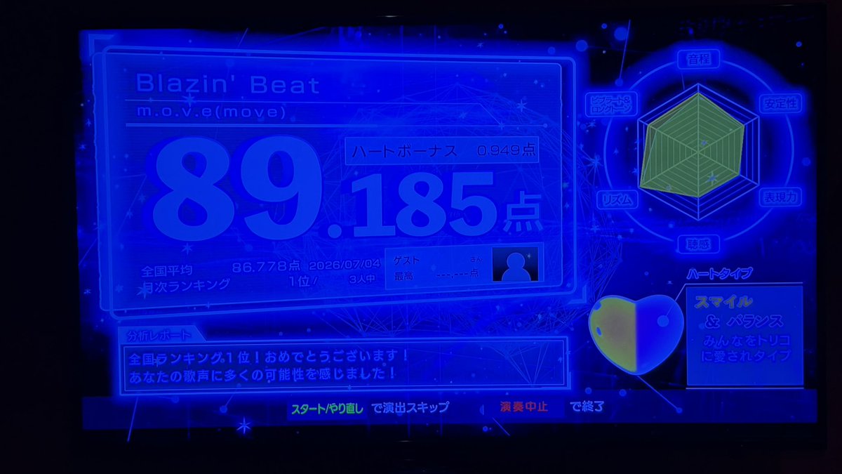 cordname8's tweet photo. 其の三 https://t.co/eU1VwpEPPh