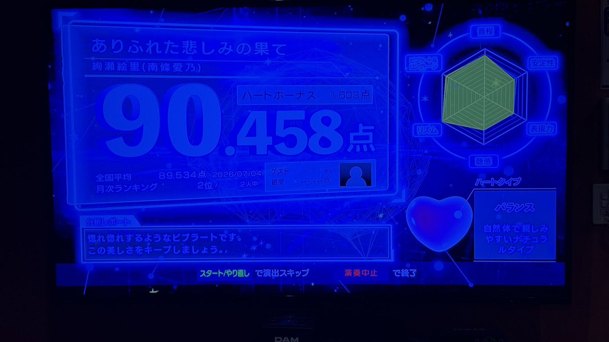 cordname8's tweet photo. 其の三 https://t.co/eU1VwpEPPh