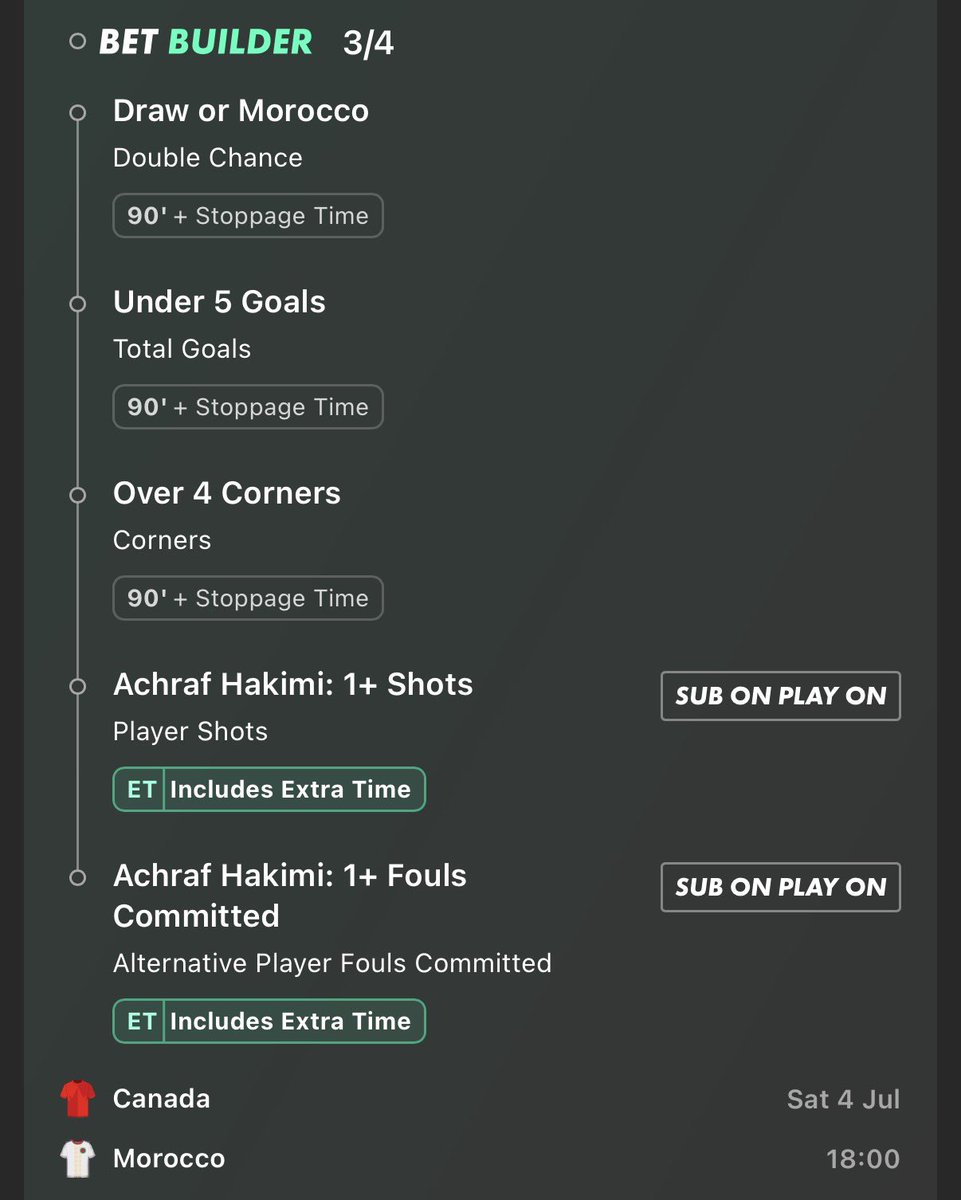 TOGJamie's tweet photo. 🇨🇦🆚🇲🇦 Result &amp; Hakimi Double

✅ Draw or Morocco (Double Chance)
✅ Under 5 Goals
✅ Over 4 Corners
✅ Achraf Hakimi 1+ Shot
✅ Achraf Hakimi 1+ Foul Committed

3/4 with the money-back offer in play. 👀

Backing Hakimi to make an impact again. Let’s keep the run rolling. 📈🔥 https://t.co/CAqd5s1Nrv