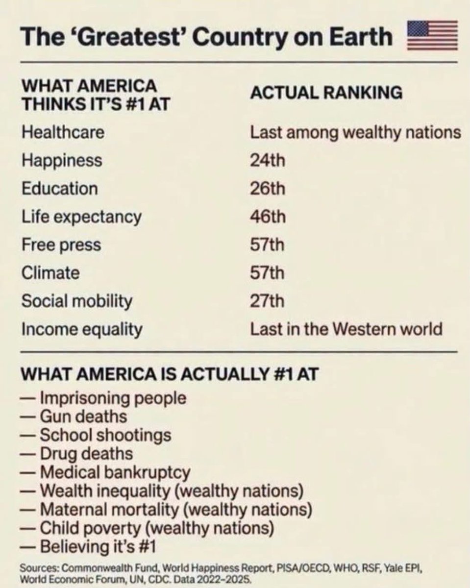 banxitoon666's tweet photo. @WhiteHouse Tell me about your golden age you delusional sceptics 😂😂 https://t.co/puizopDV0e