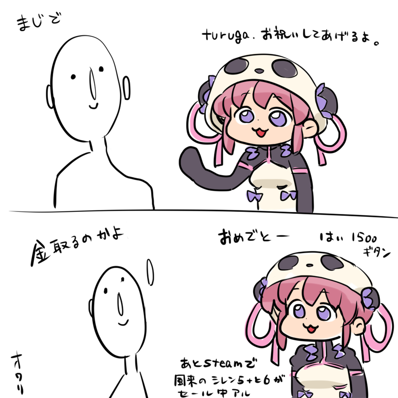 1年ぶりに誕生日なのでマンカ゛を描きました 
