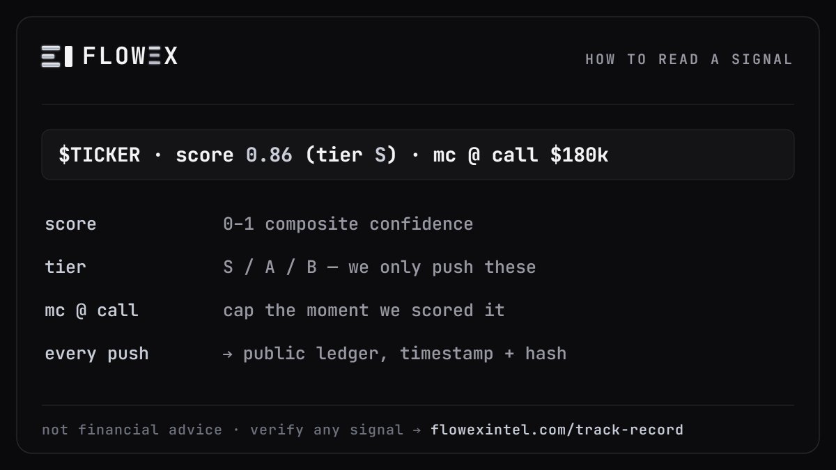flowexintel tweet picture