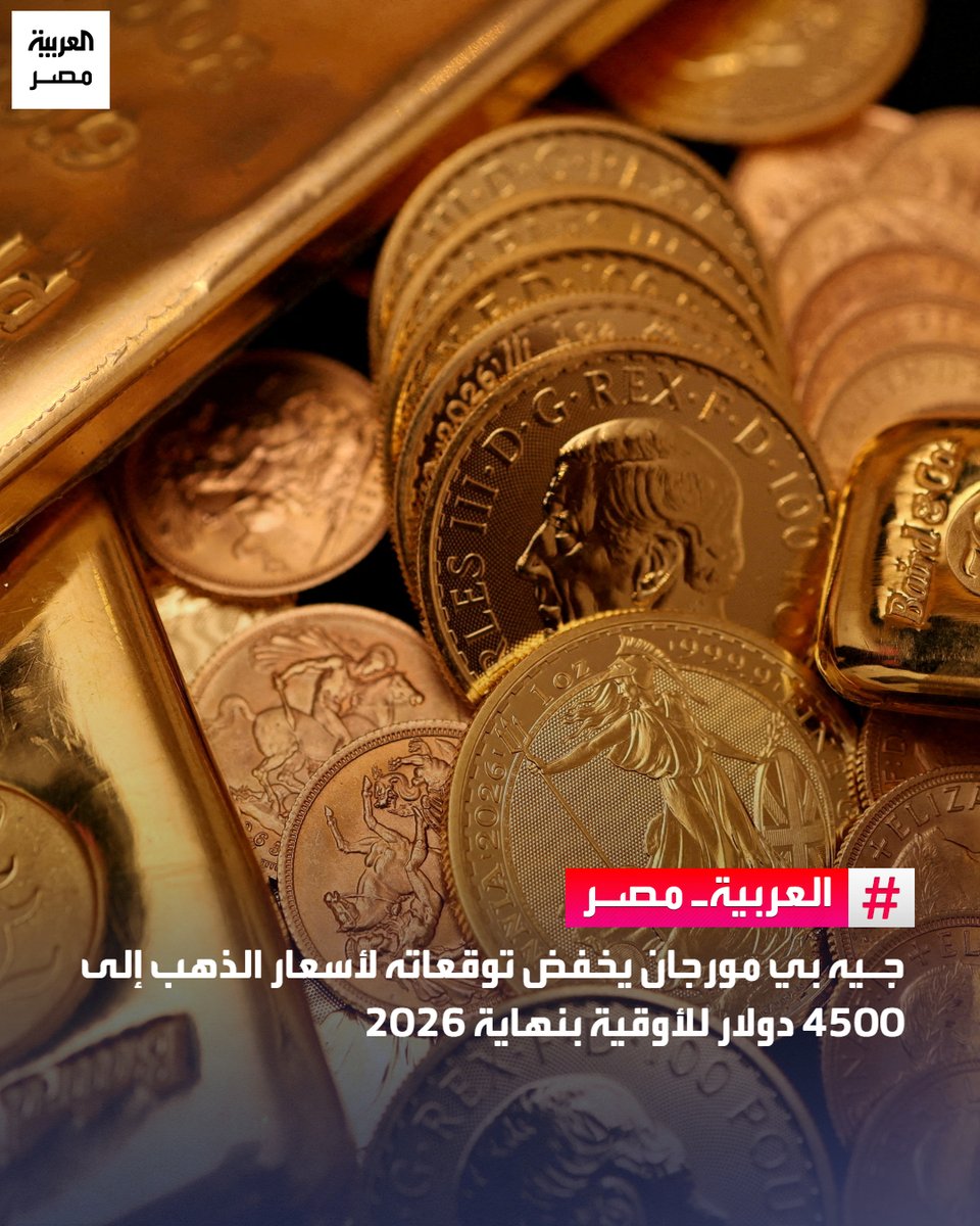 AlArabiya_EGY's tweet photo. ⭕ خفض بنك جيه بي مورجان توقعاته لأسعار الذهب بنهاية العام الجاري إلى 4500 دولار للأوقية، مقارنة بتوقعاته السابقة البالغة 6000 دولار في يونيو الماضي.

🔴 أوضح البنك أن تراجع التوقعات يرجع إلى ضعف الطلب المتوقع من القطاعات الرئيسية، ما قد يحد من مكاسب المعدن النفيس خلال الفترة المقبلة، متوقعًا أن يبلغ الذهب نحو 4300 دولار للأوقية في الربع الثالث، قبل أن يرتفع إلى 4500 دولار في الربع الرابع من العام.
#العربية_مصر