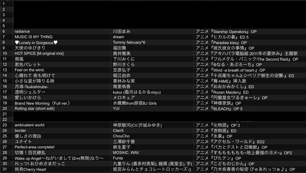 りゅんりゅん (@ryun_ryun_) / Posts / X