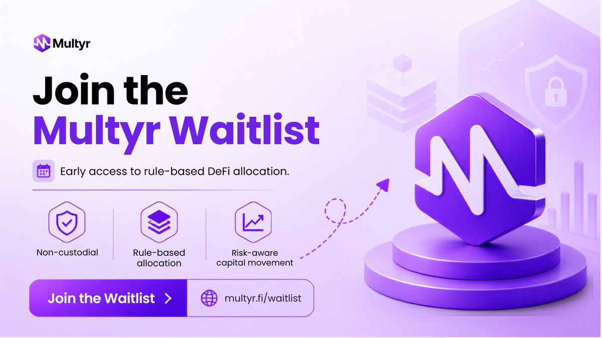 MultyrProtocol's tweet photo. DeFi keeps creating more opportunities.

But for most users, the challenge isn't finding yield.

It's navigating:

→ Dozens of lending markets
→ Countless strategies
→ Constantly changing risk

Capital allocation shouldn't rely on manually comparing protocols every day.

Multyr is building a non-custodial allocation layer that brings structure to how capital moves across DeFi, helping users make allocation decisions with defined rules rather than constant guesswork.

Join the waitlist:
 https://t.co/rdpSV88ByC
