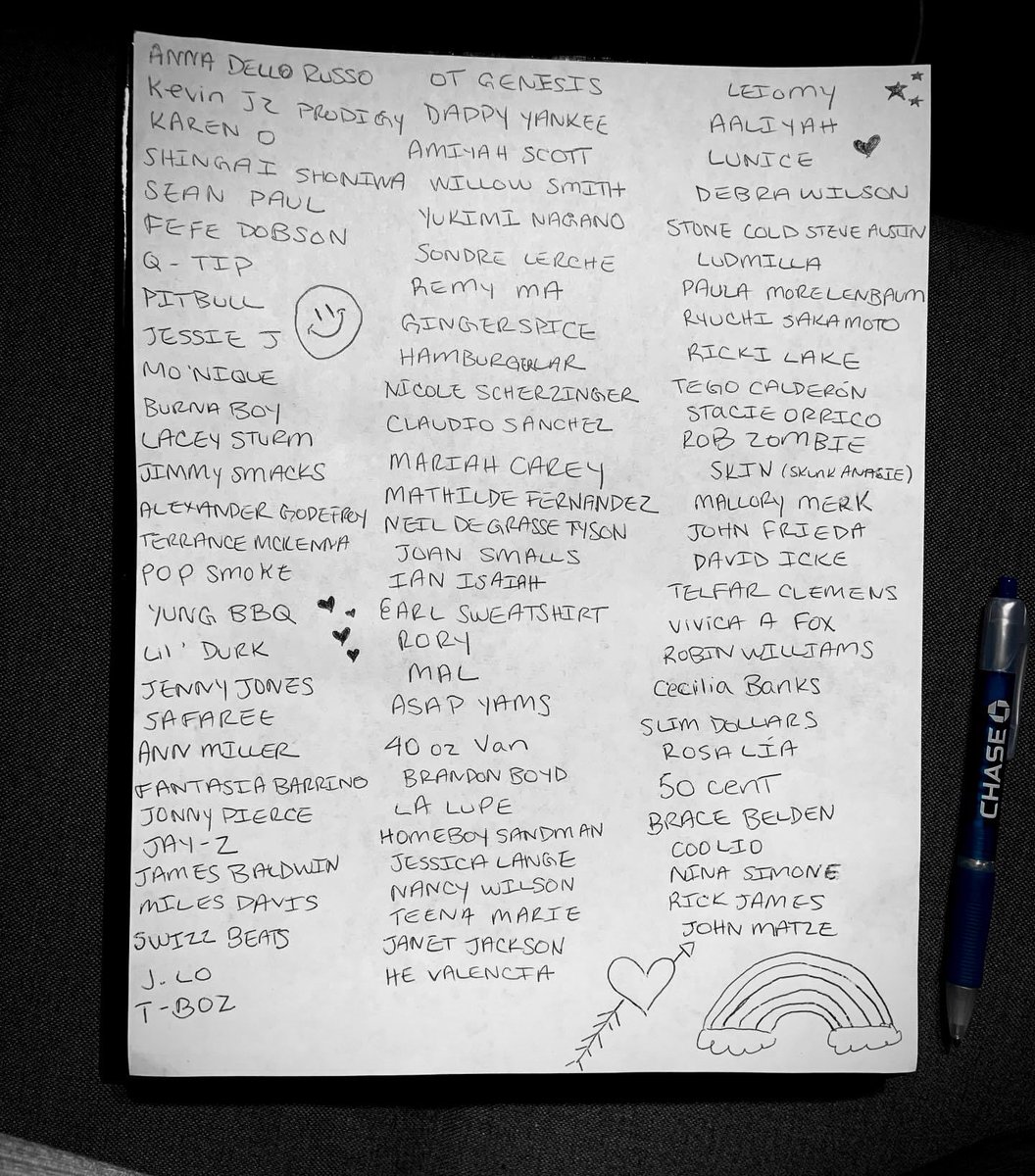 signatureofab's tweet photo. Azealia Banks’ love list (March 2021) https://t.co/VsUTgvp1BE
