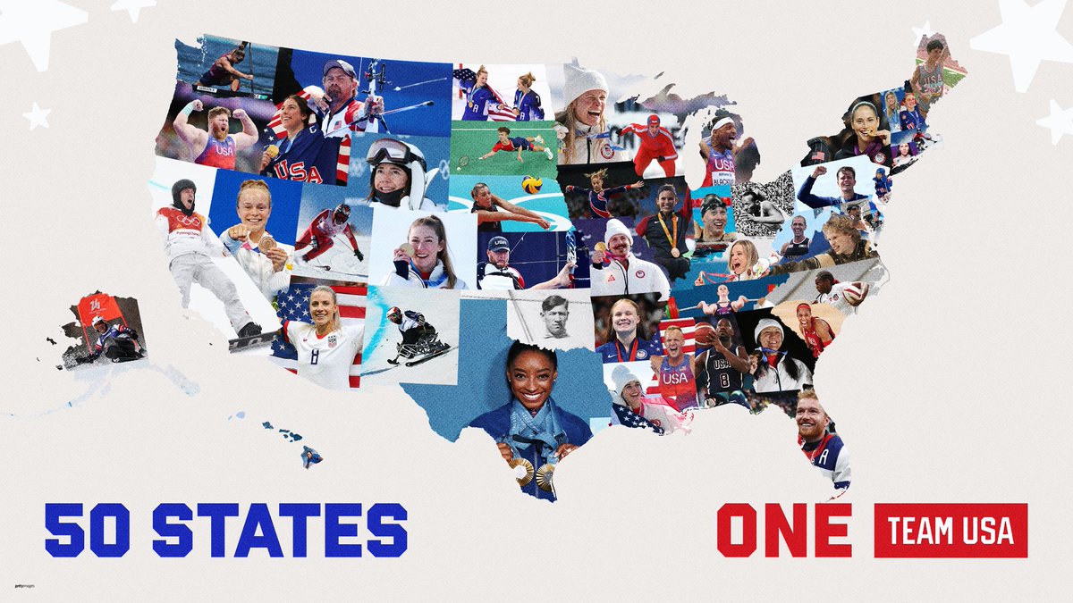 TeamUSA's tweet photo. One team. One dream. 🇺🇸

Happy Fourth of July from Team USA! https://t.co/wZ7TZ2XMuv