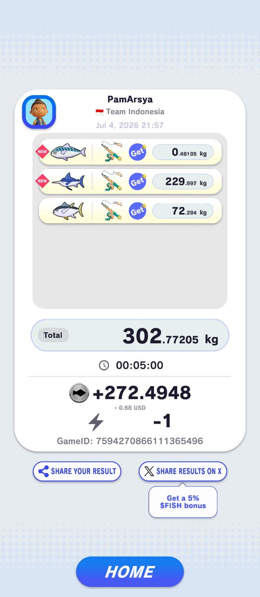 HisatsuW's tweet photo. 272.4948 $FISH
#Angland
#FishResult
@angland_x https://t.co/2Wt61E430I