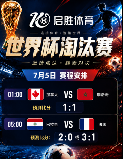 Live4Digital's tweet photo. 7月5日世界杯赛事个人赛前分析
加拿大🆚摩洛哥｜巴拉圭🆚法国
思路已出，比分方向已定，静待结果

启胜体育网址：https://t.co/mKfSxGOl1d
一起看球聊球，群里很热闹，随时进https://t.co/t09g3yy00y https://t.co/fpjC234Ua9