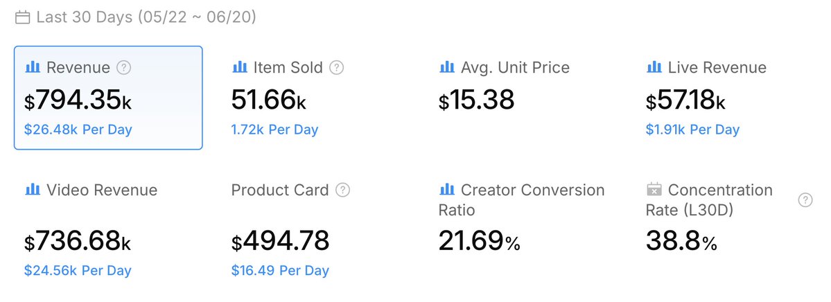 4T tweet media