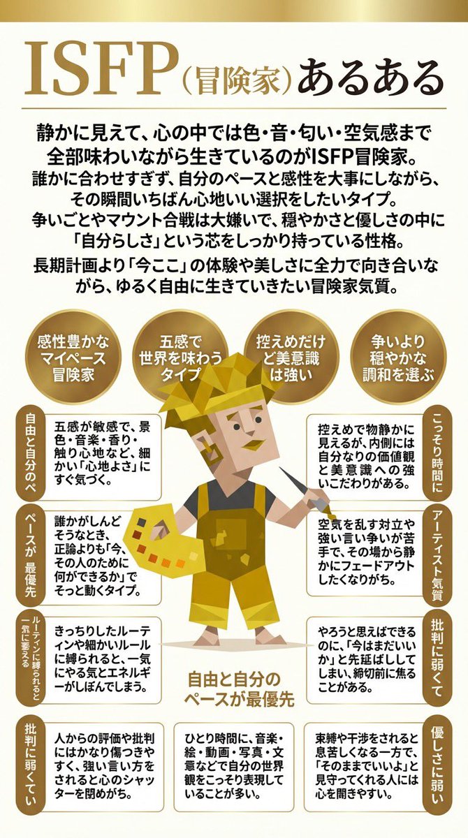 arucha0_01's tweet photo. ISFPの人って多いの？ https://t.co/XUKMar1mt8