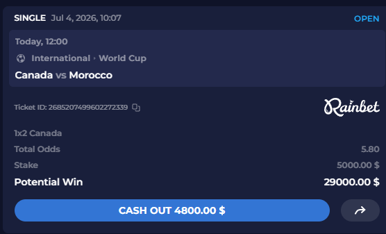 RiskyDegens's tweet photo. If Canada wins against Morocco today, I’ll send $50 each to 2 people who comment on this tweet. I’ll show proof in the replies good luck 💰

LIKE + RT https://t.co/2X8UFOancp