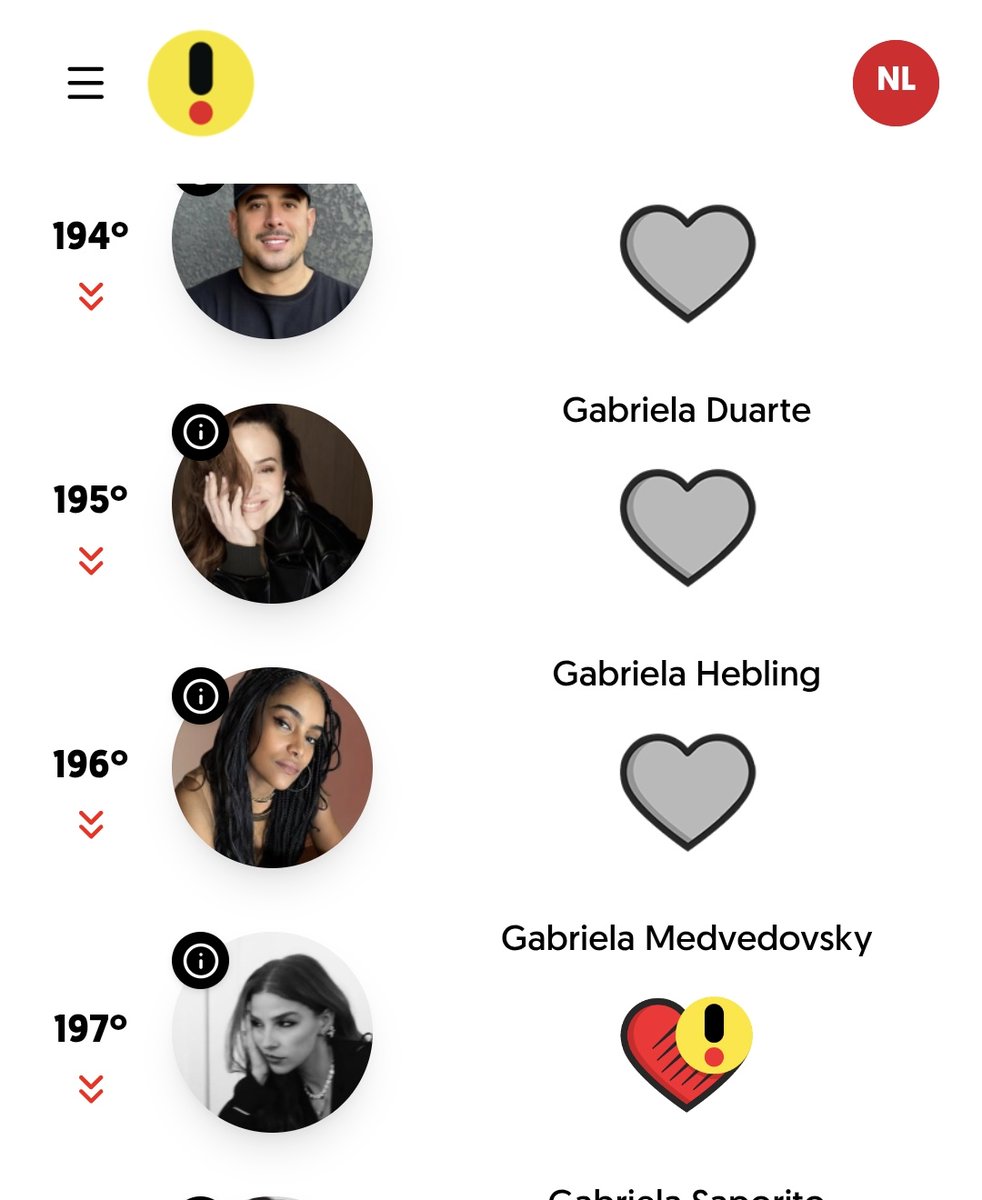 nanaleall's tweet photo. @PremioiBest 
Gabriela passou 6 dias sendo a mais votada.
No dia do PASSE DIRETO caiu 197° 
1 dia pós PASSE DIRETO voltou para primeiro.
Print 1 dia 02/07 (anteontem) 
Print 2 dia 03/07 (ontem) 
Print 3 dia 04/07 (hoje)

Vocês não tem vergonha na cara ?? Tira o nome dela seria mais leal. 
#ibest2026 #premioibest #ibest #omaiorpremiodobrasil (omaioroubodobrasil)