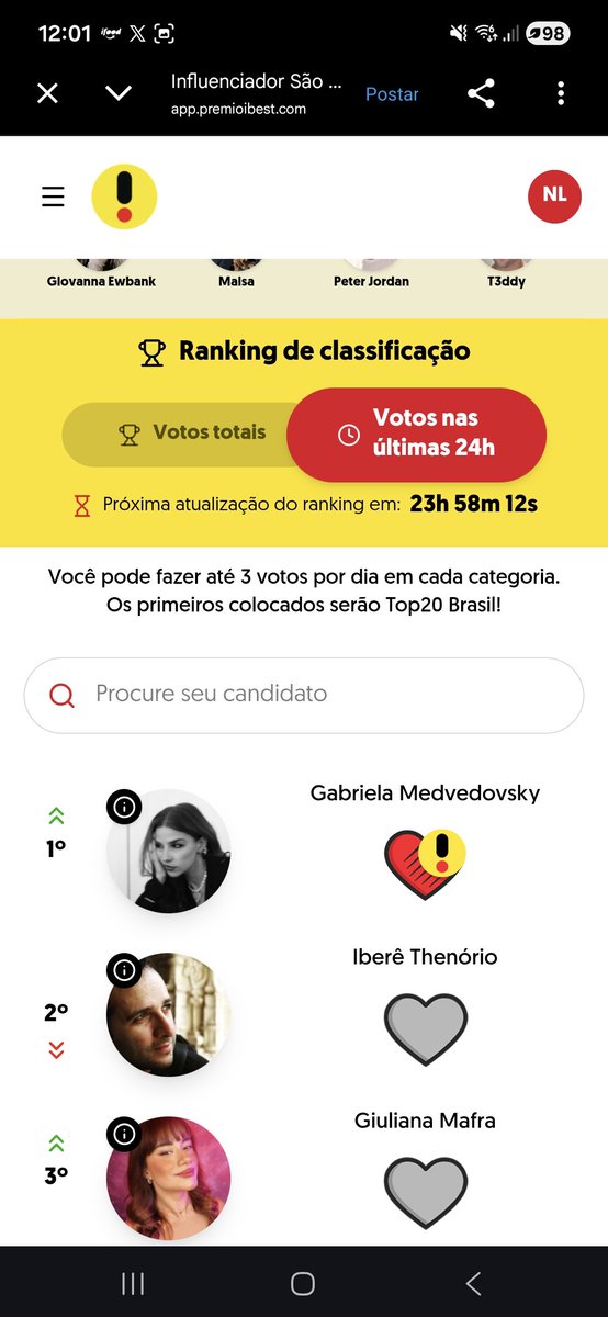 nanaleall's tweet photo. @PremioiBest 
Gabriela passou 6 dias sendo a mais votada.
No dia do PASSE DIRETO caiu 197° 
1 dia pós PASSE DIRETO voltou para primeiro.
Print 1 dia 02/07 (anteontem) 
Print 2 dia 03/07 (ontem) 
Print 3 dia 04/07 (hoje)

Vocês não tem vergonha na cara ?? Tira o nome dela seria mais leal. 
#ibest2026 #premioibest #ibest #omaiorpremiodobrasil (omaioroubodobrasil)