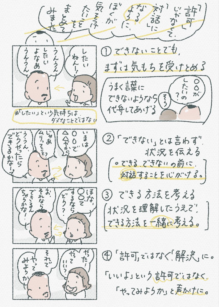 怒られるってわかってるのに強引に押し切ろうとするのは、ワガママなわけではなく、そうするしかないと思っているのかもしれない。その時々で対話ができたら、お互いにしんどさが小さくなる気がしている。 
