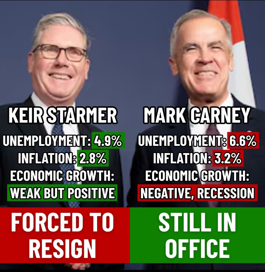 Shanerpain's tweet photo. @MarkJCarney https://t.co/D3TnOXiOUT