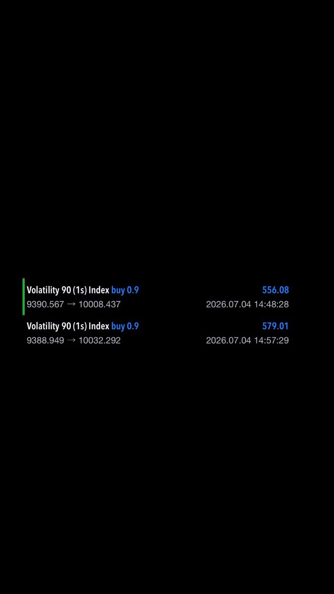 Cykxxtrades's tweet photo. Did it again.

$100+ equity ➝ $1K.
APA Original Invalidation.
Clean sweep. 💙📉
#forex #trading https://t.co/nAVaW26Dqg