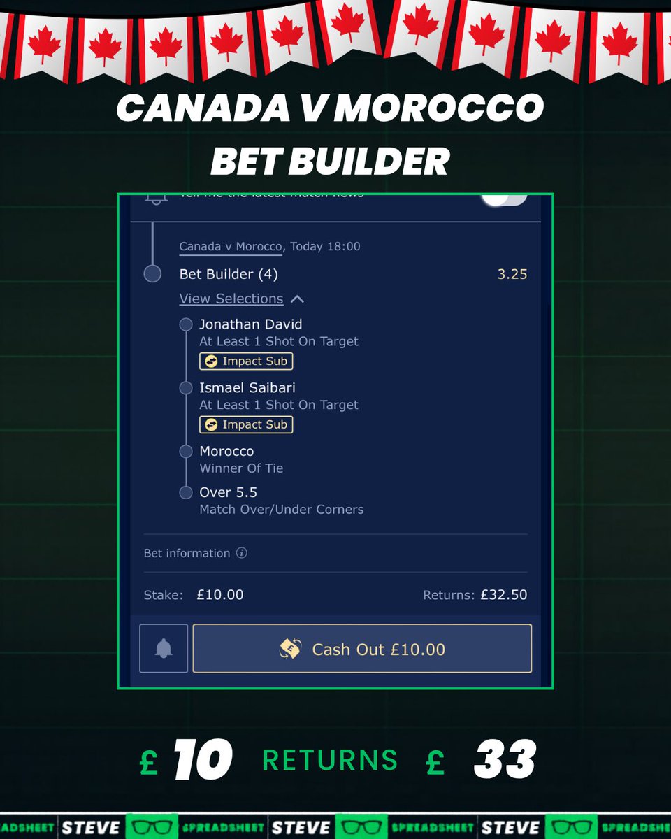 SheetSteve's tweet photo. CANADA V MOROCCO!

Time to bounce back after a frustrating day yesterday.

£10 Returns £32

@Playbook 🚀 https://t.co/QPtsCZOhui